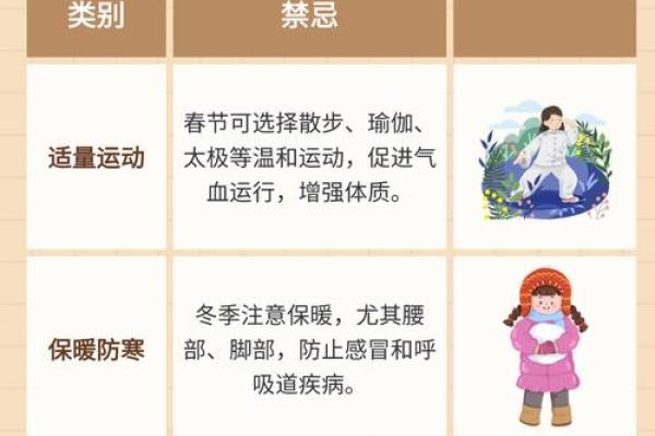 春节习俗中的养生智慧：从食物到心态的调养