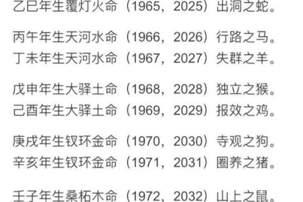 生辰八字解析：如何通过八字改运？合婚时必须知道的关键