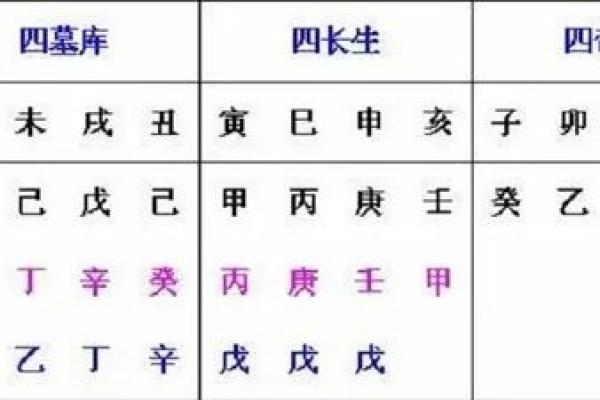 司马懿八字解析：揭秘命运的不同走向，能改运吗？