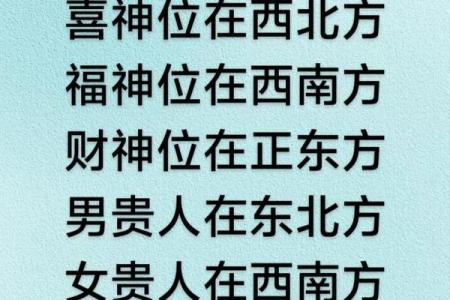 生辰八字能改运吗？揭秘如何通过八字改命运