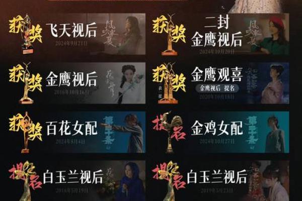 陈晓赵丽颖命理中的颠覆性秘密：如何破解命运密码