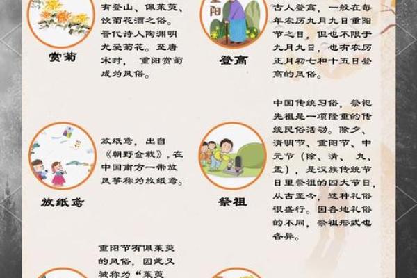 如何在重阳节传承养生文化