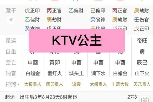 生男生女的命运密码：你了解自己的八字真相吗？