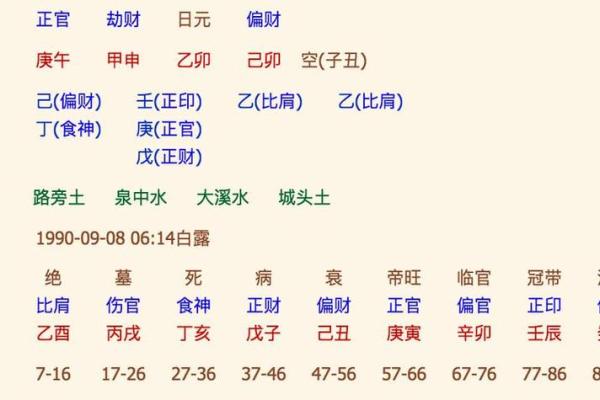 揭秘生辰八字店铺起名免费：能改运吗？命运不同如何选择合适的名字