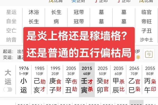 八字命理中的暗藏玄机：你忽视的命运密码竟是致命错误