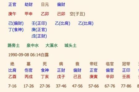 揭秘生辰八字店铺起名免费：能改运吗？命运不同如何选择合适的名字