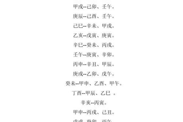 通过生辰八字取名改变命运？揭秘命理与合婚的关系