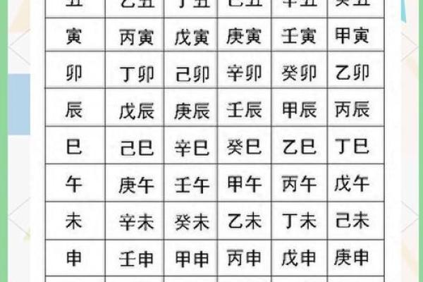 你所不知道的命运密码：八字与风水的神秘联系