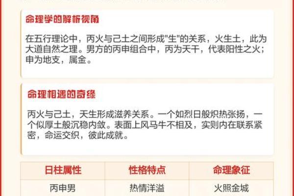 命理数暗藏玄机，如何改变你的人生轨迹