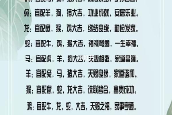 生辰八字测名打分揭秘：如何根据八字改变运势？合婚时的关键因素是什么？