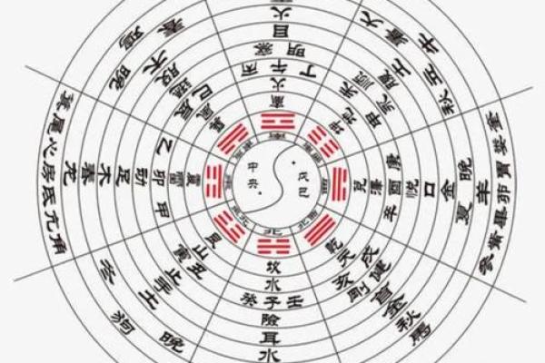 不为人知的风水误区，平派命理如何改变你的一生