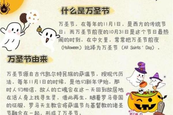 探秘万圣节如何影响现代社会的习俗与娱乐