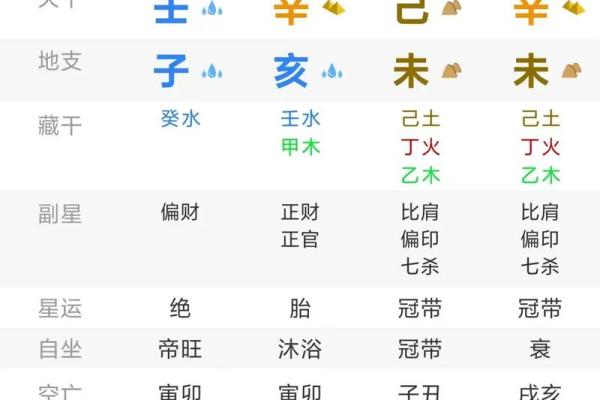 揭秘如何通过婴儿生辰八字取名打分，解析命运与合婚的关系