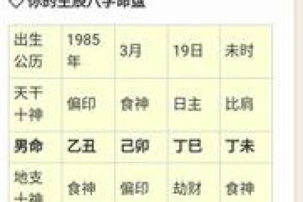 揭秘如何通过婴儿生辰八字取名打分，解析命运与合婚的关系