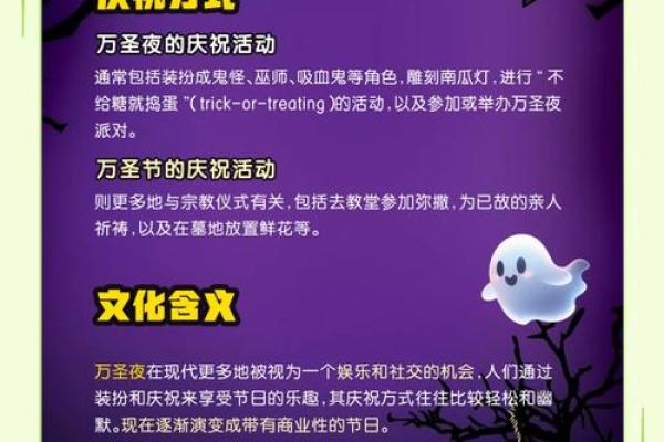 万圣节的历史渊源与西方文化的演变