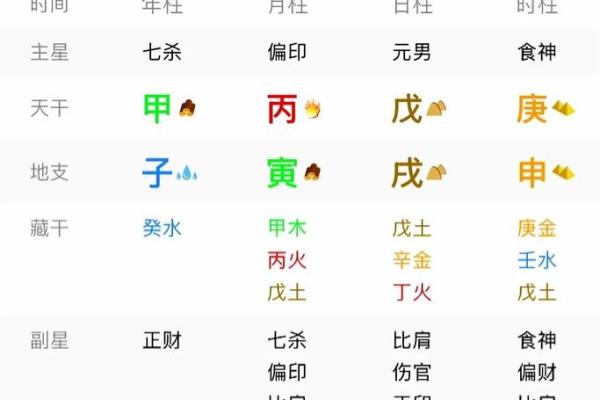 生辰八字选手机号，能改变命运吗？深度解析