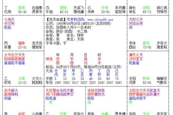 生辰八字测婚配解析：能改运吗？如何合婚看命运差异