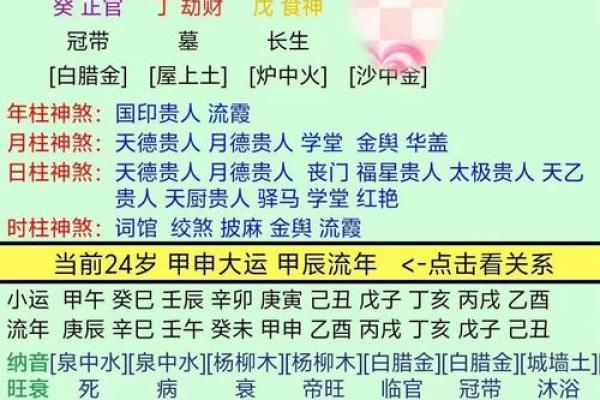 生辰八字测婚配解析：能改运吗？如何合婚看命运差异