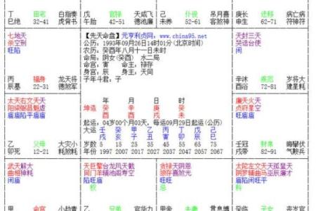 生辰八字测婚配解析：能改运吗？如何合婚看命运差异