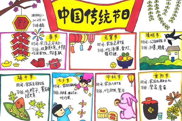中国传统节日如何传承与创新
