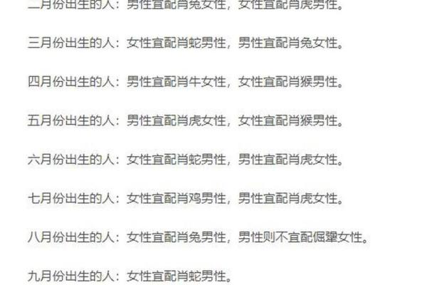 揭开生辰八字相配指数的秘密：合婚能改变命运吗？