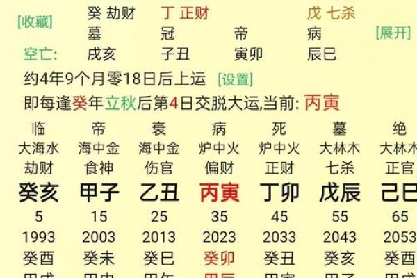 八字流年如何反而影响你的人生选择？一场命运的大揭秘