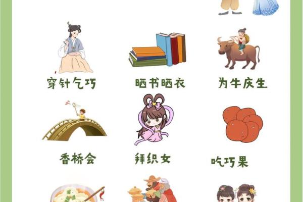 探寻七夕节背后的农耕文化
