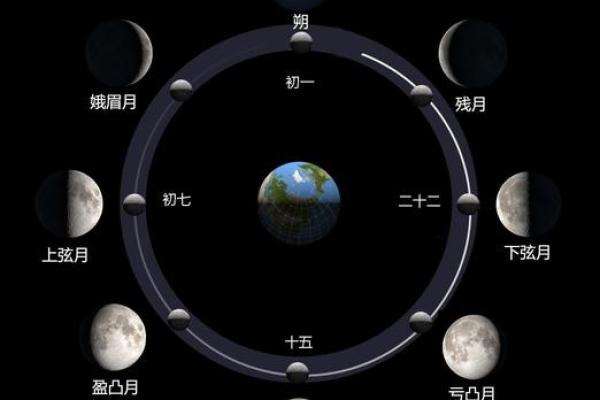 天文与农耕的节奏：韩国农历新年的时节之美