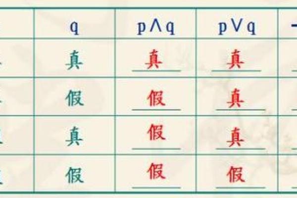 误区！八字预测公务员考试结果，你真的理解吗？