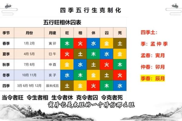 命运不同，八字五行起名如何为你带来好运？揭秘命名与运势的关系
