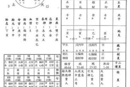 揭秘婴儿生辰八字取名：能改运吗？命运不同如何选择名字