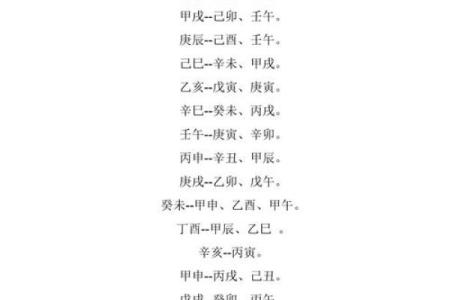生辰八字相配指数揭秘：合婚如何影响命运走向？