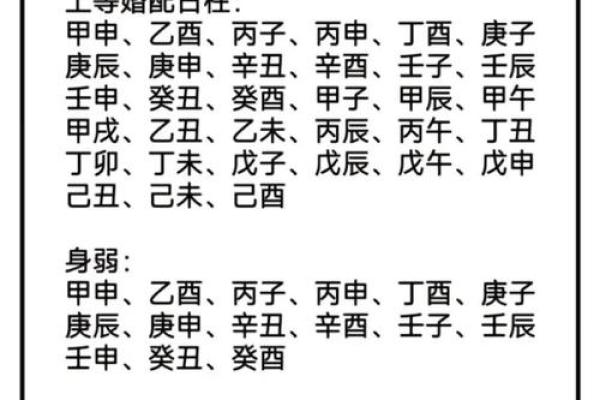 合婚必看！生辰八字如何影响孩子的命运与婚姻解析