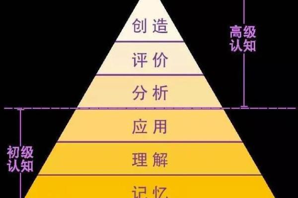 姚迪命理：你不知道的命运玄机，如何改变自己的未来？