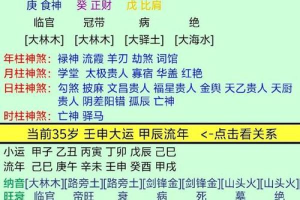 揭秘大宗生辰八字算命：能改运吗？命运差异如何解析