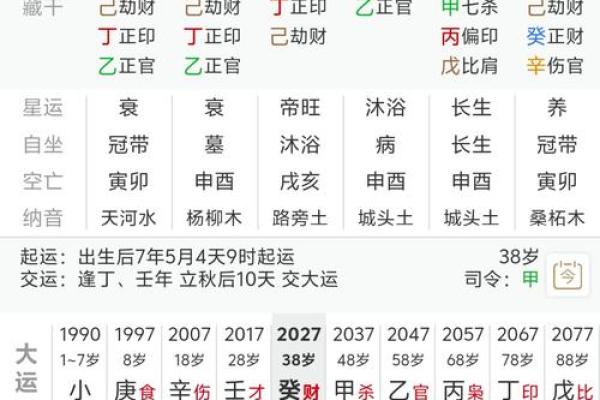 生辰八字合婚到底看什么？网易八字解析来告诉你