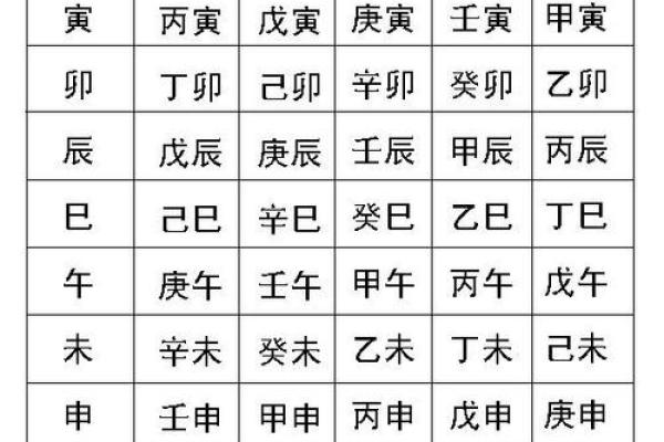 生辰八字时柱到底怎么算？命运不同如何通过时柱调整运势？