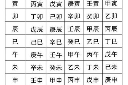 生辰八字时柱到底怎么算？命运不同如何通过时柱调整运势？