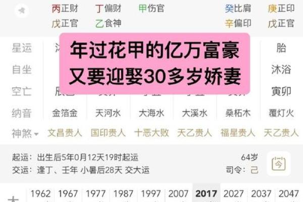 官运生辰八字深度解析：命运不同能否通过合婚改变？