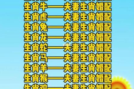 合婚看什么？如何根据生辰八字缺火给男孩起名？