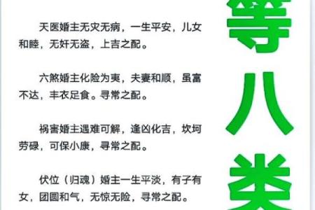四月生辰八字合婚看什么？解析八字合婚的关键因素