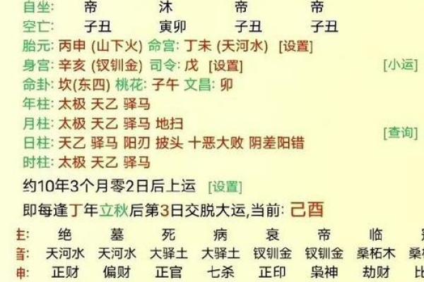 生辰八字正财能改运吗？揭秘命运不同的财富走向