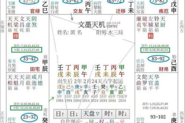 暗藏玄机：郑州命理大师破解命运密码，如何才能逆转命运？
