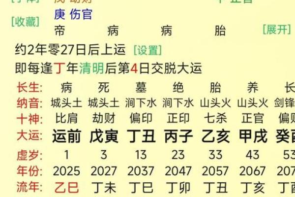 揭开命运密码：如何通过八字命理破解人生困局