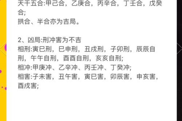 生辰八字能否改变命运？揭秘合婚看点，命运不同的深层原因