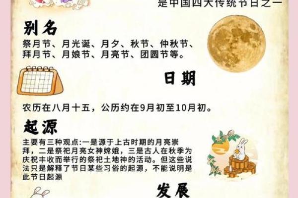 中秋节与西方感恩节的天文与文化差异