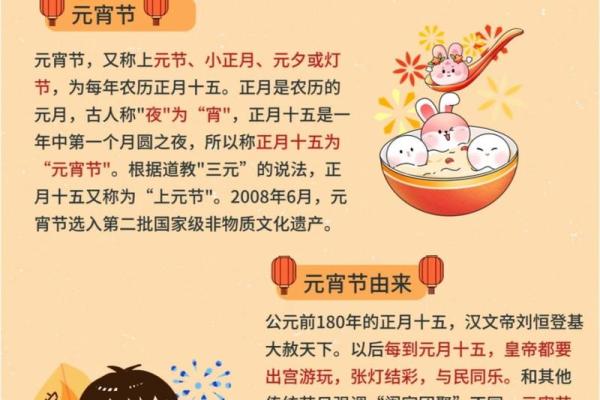 元宵节习俗与日期的文化传承