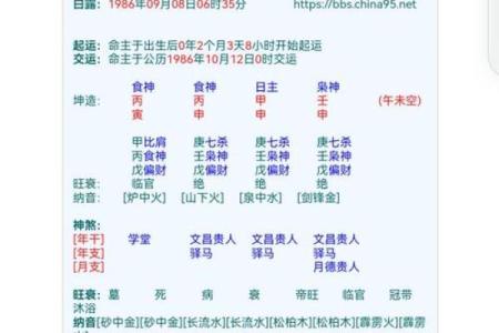解析假的生辰八字：它能改运吗？如何通过合婚看命运差异？