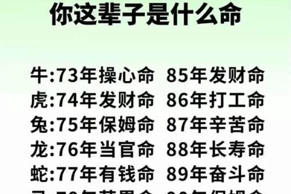 如何改变命运密码?这五个八字误区你一定要避开 如何改变命运密码?这五个八字误区你一定要避开