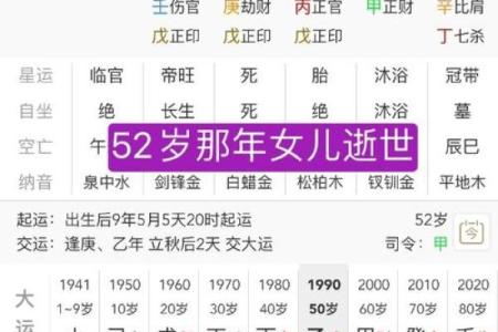 八字命理的误区与颠覆:如何改变女儿的命运,破解命运背后的秘密